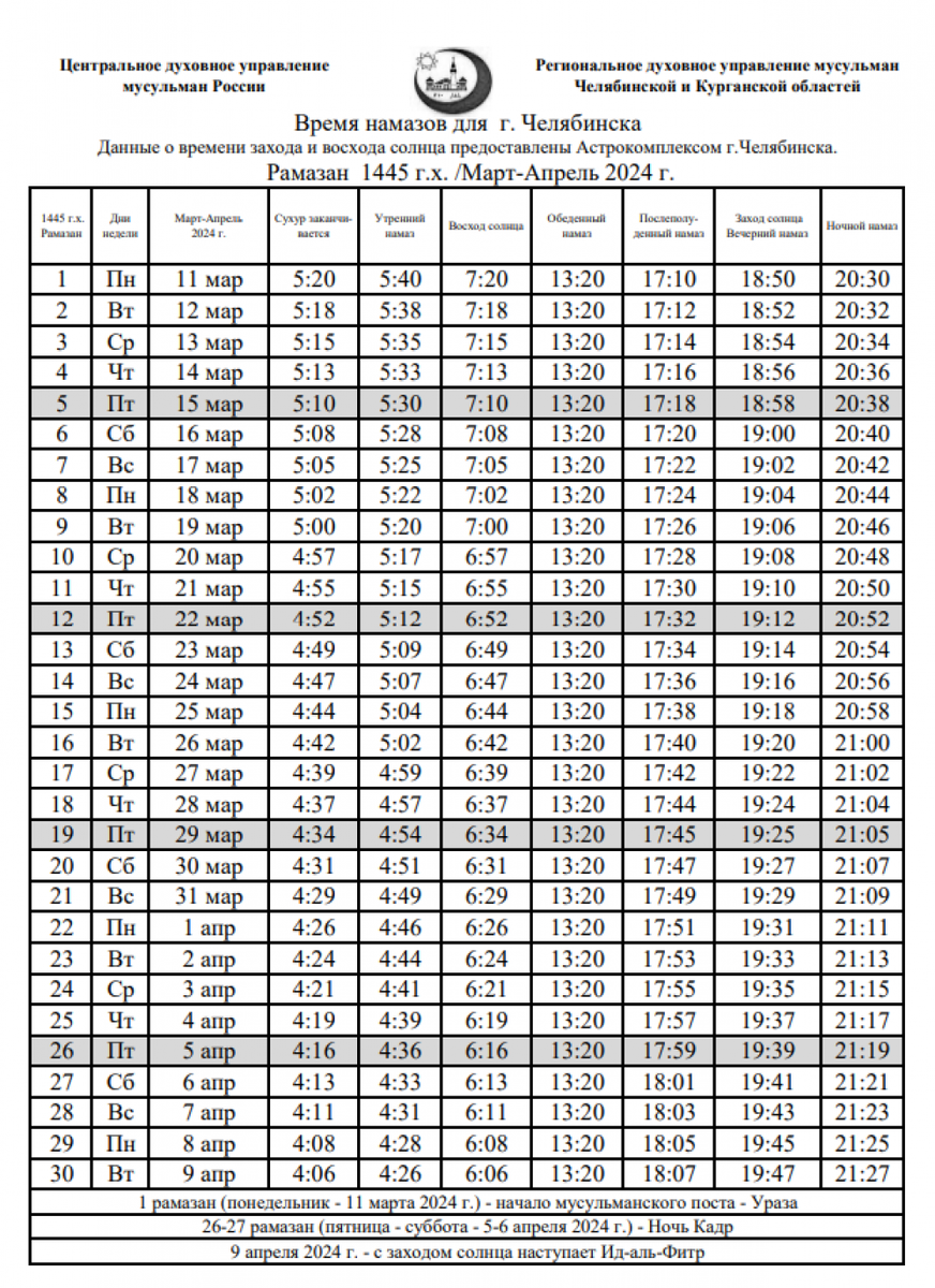 Священный месяц Рамадан 2024. Расписание намазов для мусульман Челябинска |  АиФ-Челябинск | Дзен