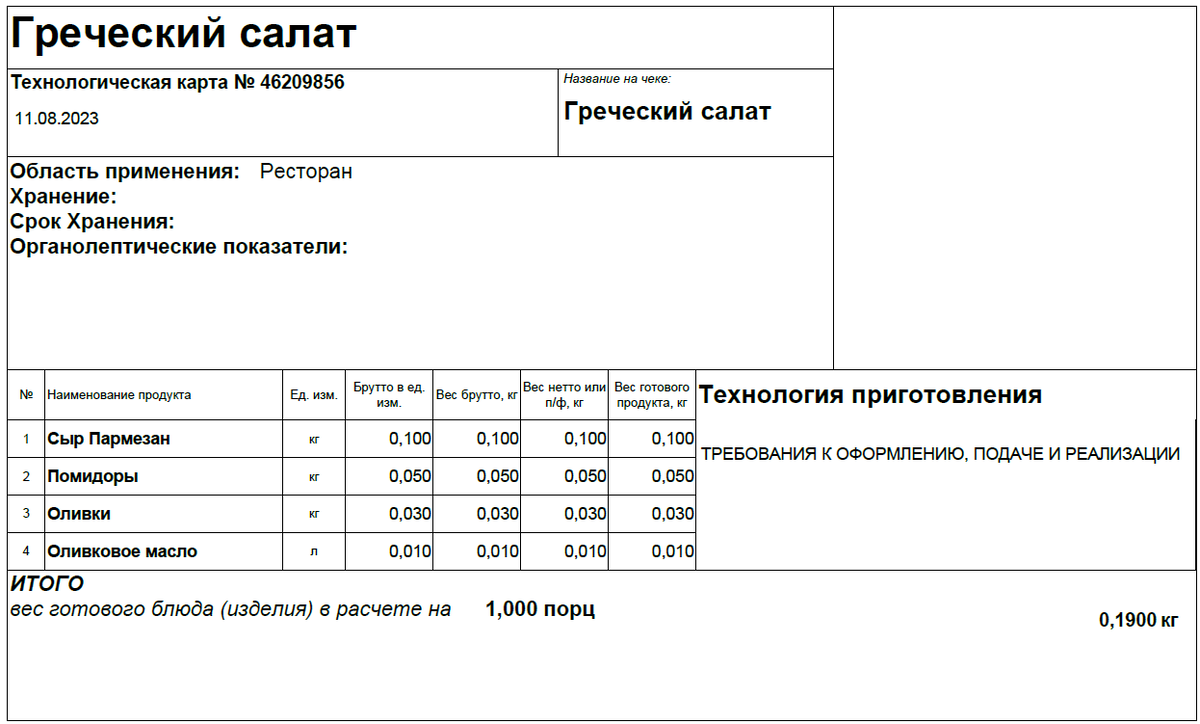 Как составлять технологическую карту блюда Как должна выглядеть технологическая карта блюда 60 фото