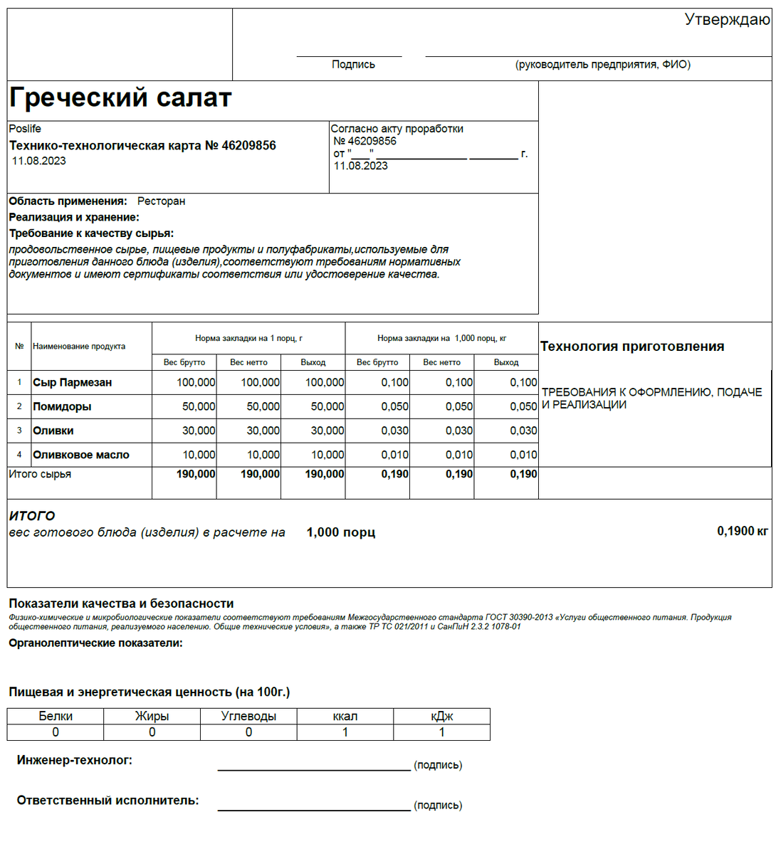 Что такое технологическая карта в ресторане, кафе, баре. | Pos-life (Пос  Лайф), центр автоматизации бизнеса, официальный партнер компании iiko,  Quick Resto, Fusion pos, Presto, Tillypad, АТОЛ, Эвотор | Дзен