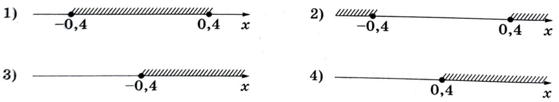 Вычисли 0 01. F=(1v1)&(1v0)v0. Вычисли 0 01. Нахождение дроби от числа. Вычислить 0 4 в 1.