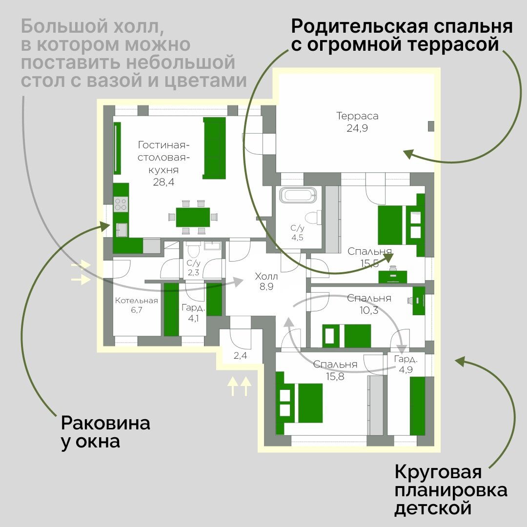 Эскизный проект дома с нетипичной планировкой | Строим дом по цене квартиры  | Дзен