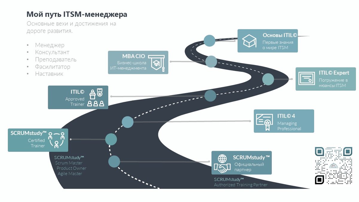 Мой путь ITSM-менеджера. ITSM Kitchen by Sergei Meier