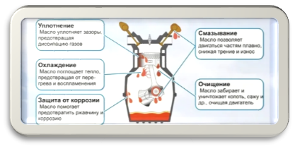 Картинка 2. Схема.