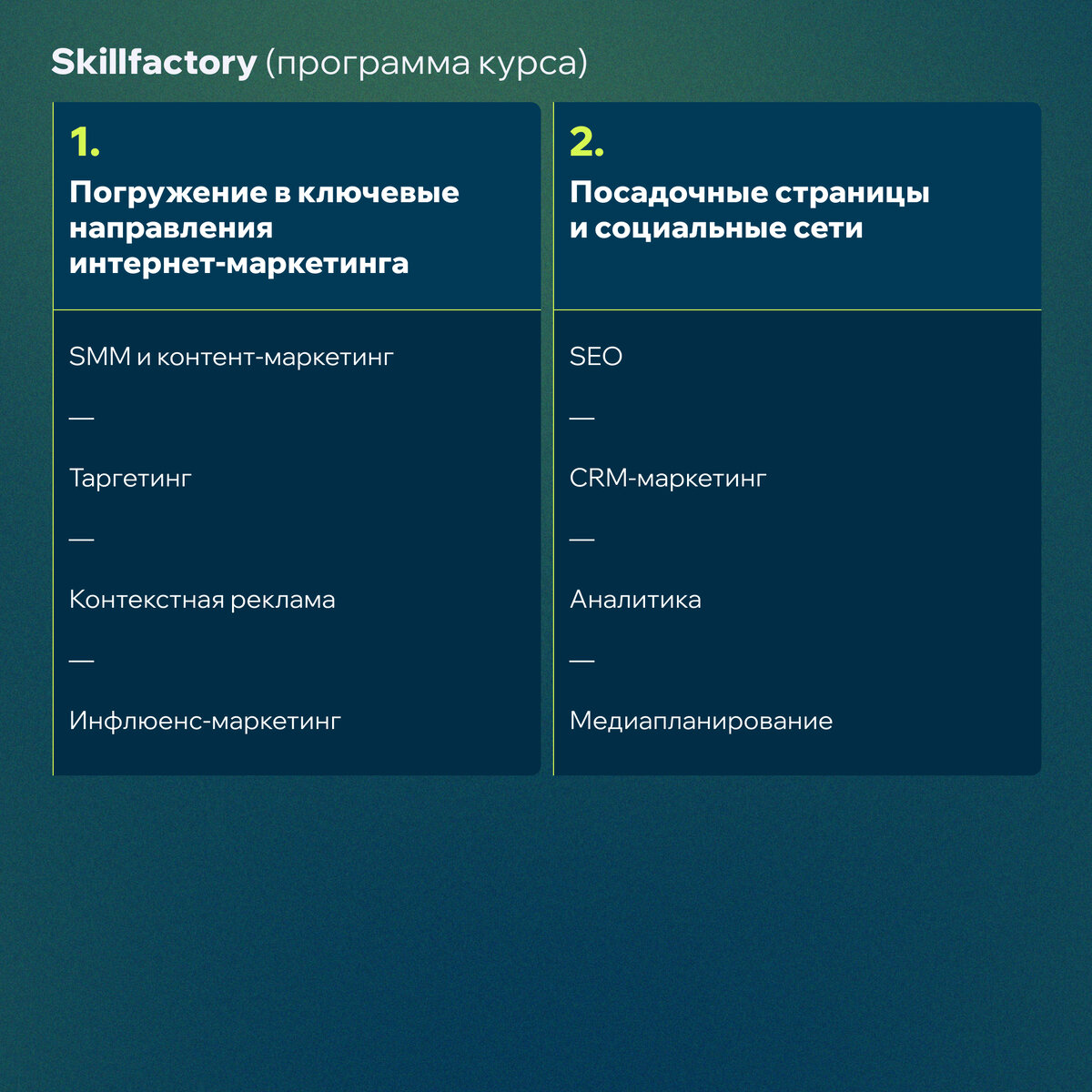 Направленность внеурочной деятельности по фгос в начальной школе. Перечень программ в школах. Виды образовательных программ в школе. Перечень дополнительных услуг в школе. Дополнительные образовательные программы.