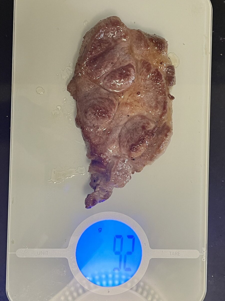 Суточное количество белка, минимально необходимое для выживания 1 человека (свинина)