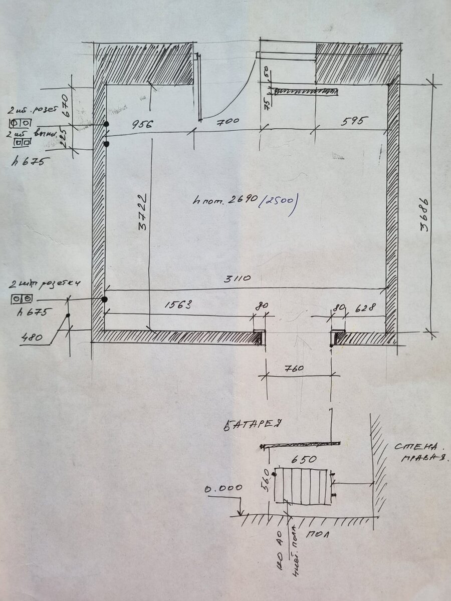 Максимально информативные обмеры детской комнаты.  Из архива автора канала.