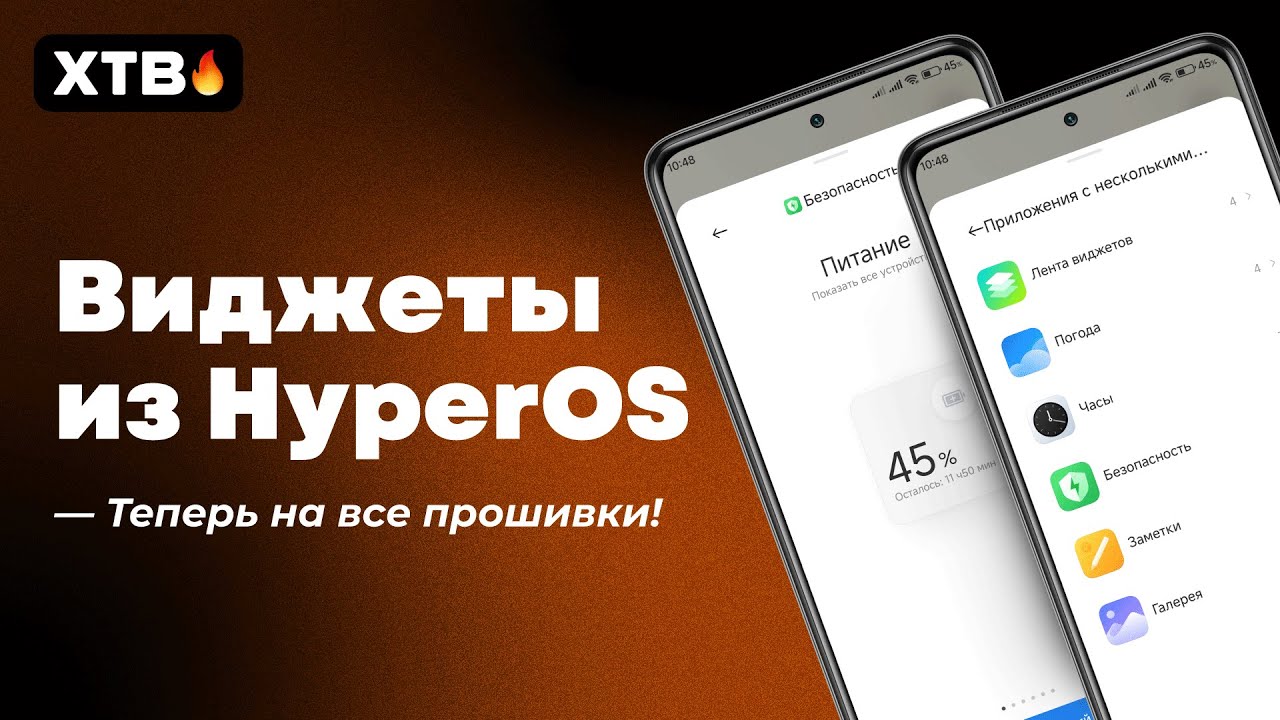 🔥 ПОСТАВЬ Виджеты из HyperOS Global на MIUI! // Актуальный Способ