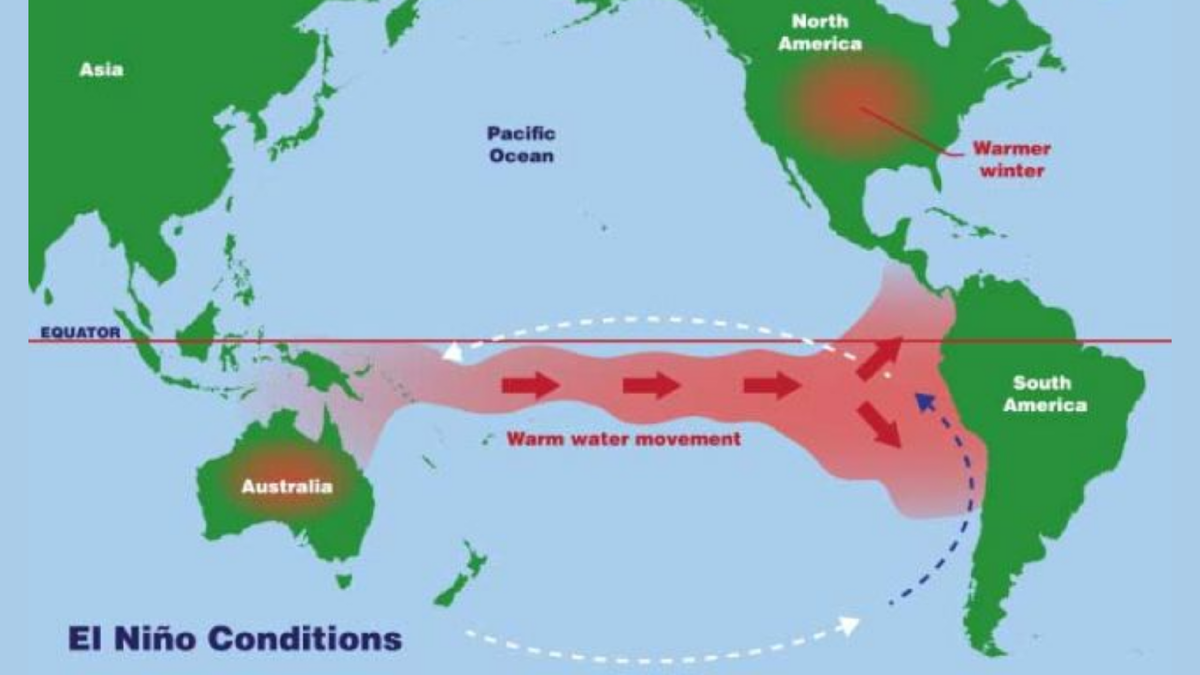 Эль нинья и ла нинья. Эль-Ниньо и ла-Нинья. Течения Эль-Ниньо и ла-Нинья. Течение Эль-Ниньо на карте Южной Америки. Эль-Ниньо течение.