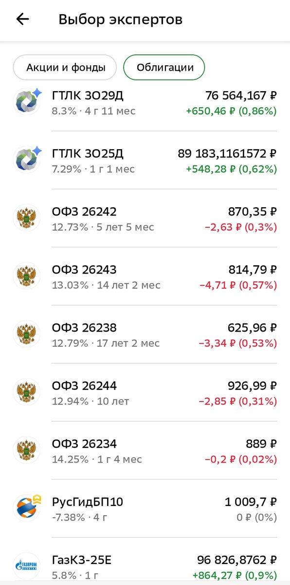 ОФЗ в списке "Выбор экспертов", 7.03.2024