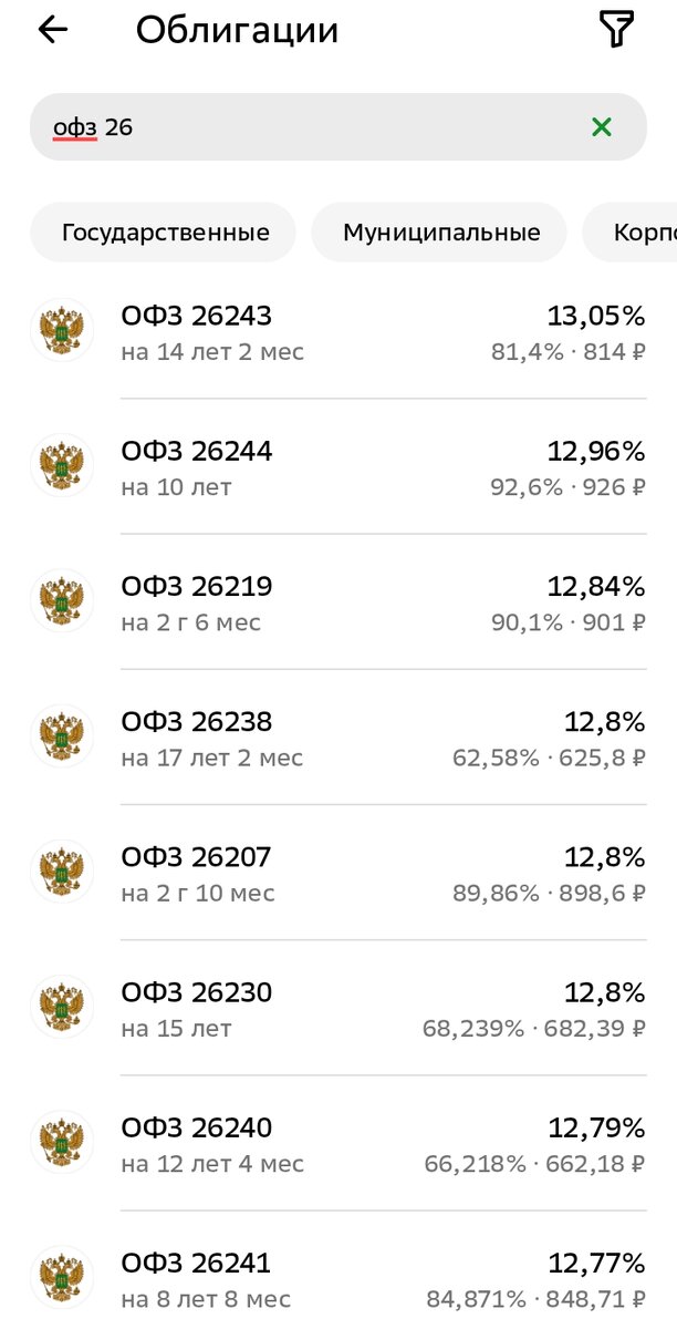 Доходности ОФЗ на 7.03.2024