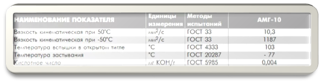 Картинка 2. Характеристики.