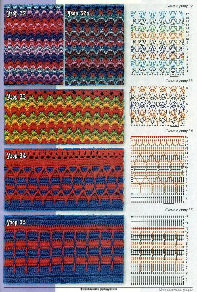 Как сделать схему вязания крючком