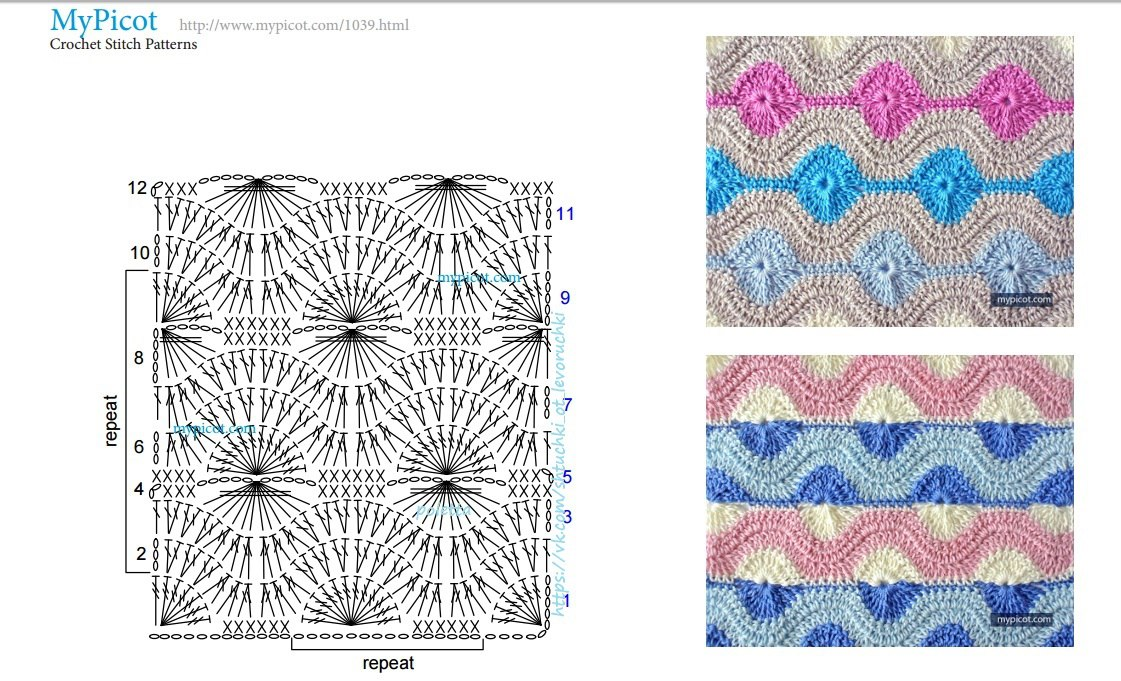 Как сделать схему вязания крючком