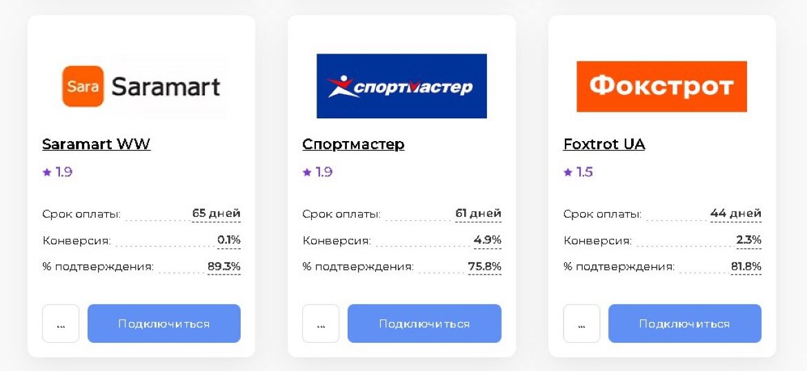 Схемы заработка тг каналы