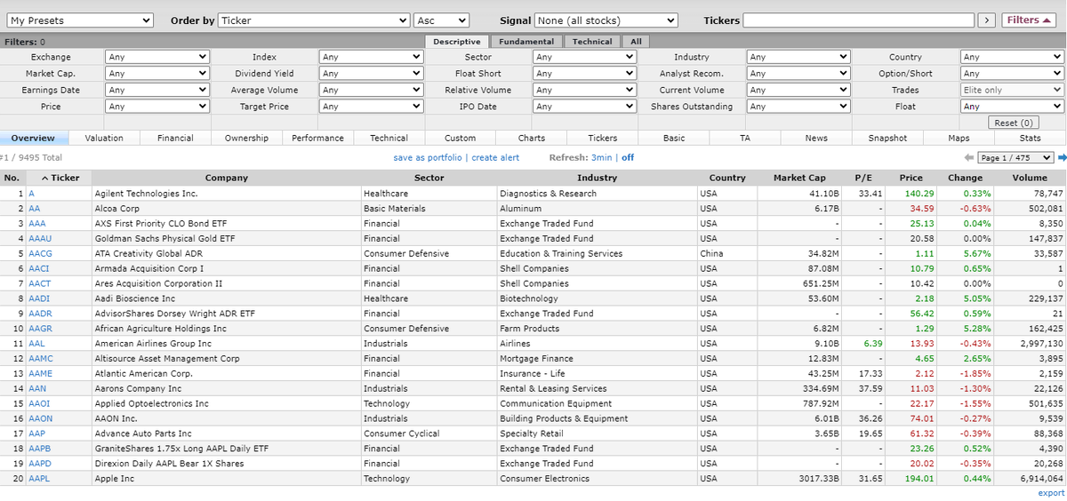 логический анализ основных понятий в социологическом исследовании. взаимосвязь показателей. метод проектирования в воображаемых условиях пример. основы фундаментального анализа. возмещение расходов соут.