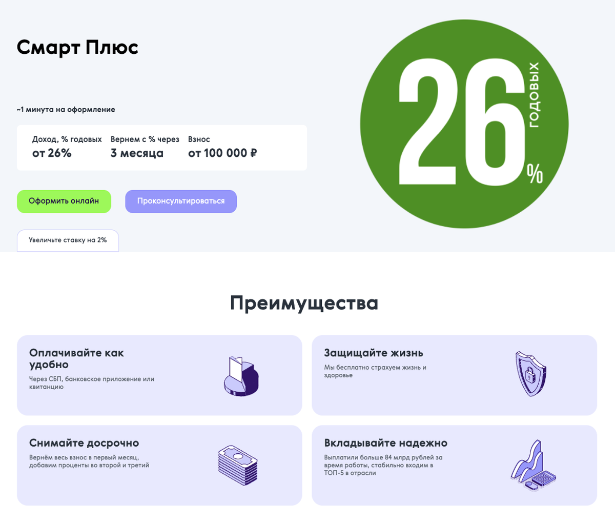 Выгодное вложение денег под 26% годовых по программе «Смарт Плюс»