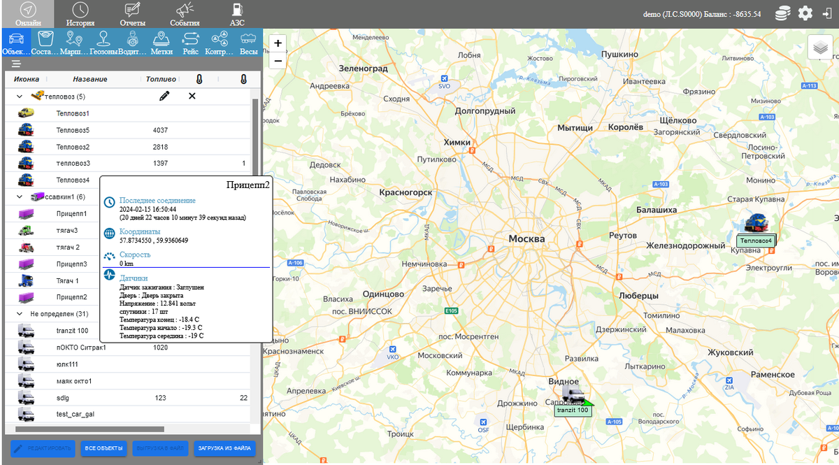 Что можно контролировать с помощью ГЛОНАСС на легковом автомобиле