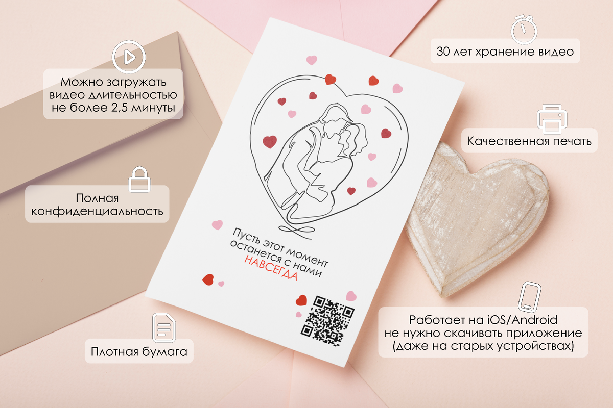 Оживающая открытка. Это открытка с дополненной реальностью где вы можете подгрузить свое видео