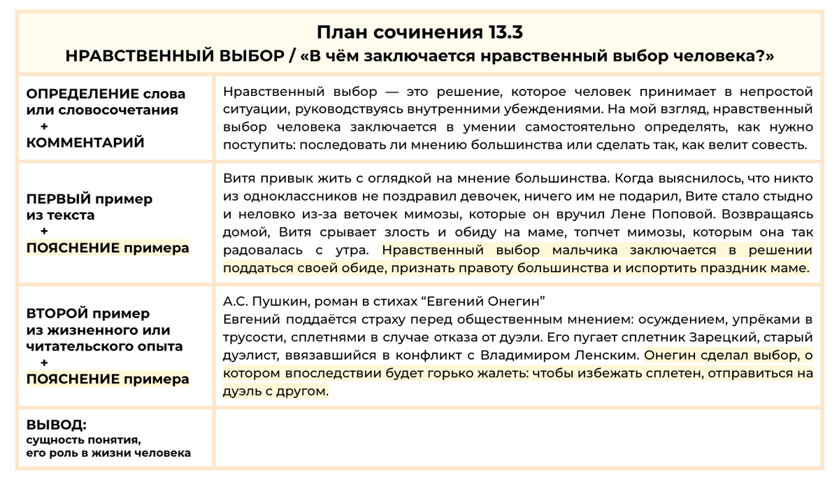 Сочинение 13.3 НРАВСТВЕННЫЙ ВЫБОР по тексту Железникова «Утром в  хрустальной вазе на столе Витя увидел огромный букет мимозы...» | Сочиняшка  | ОГЭ | ЕГЭ | Дзен