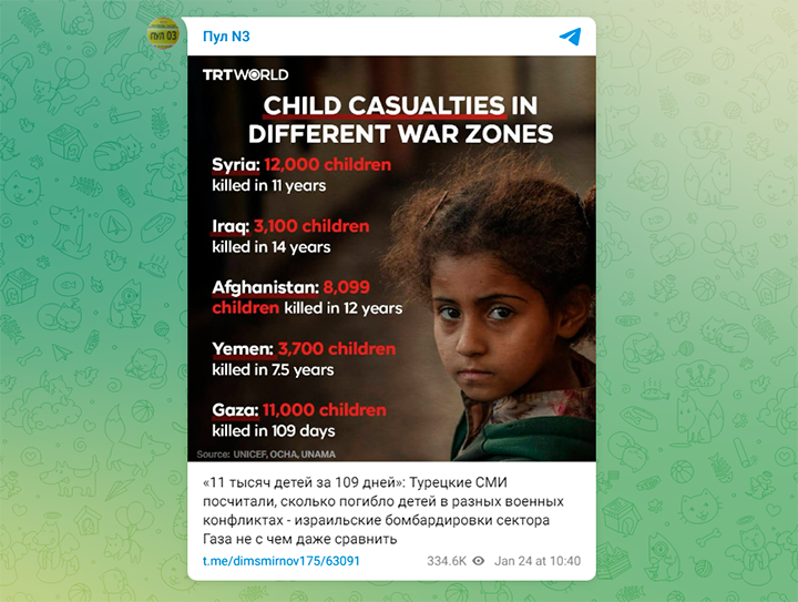 ИЗРАИЛЬ ИДЁТ НА "КРОВАВЫЕ РЕКОРДЫ". СКРИНШОТ: ТГ-КАНАЛ "ПУЛ№3"