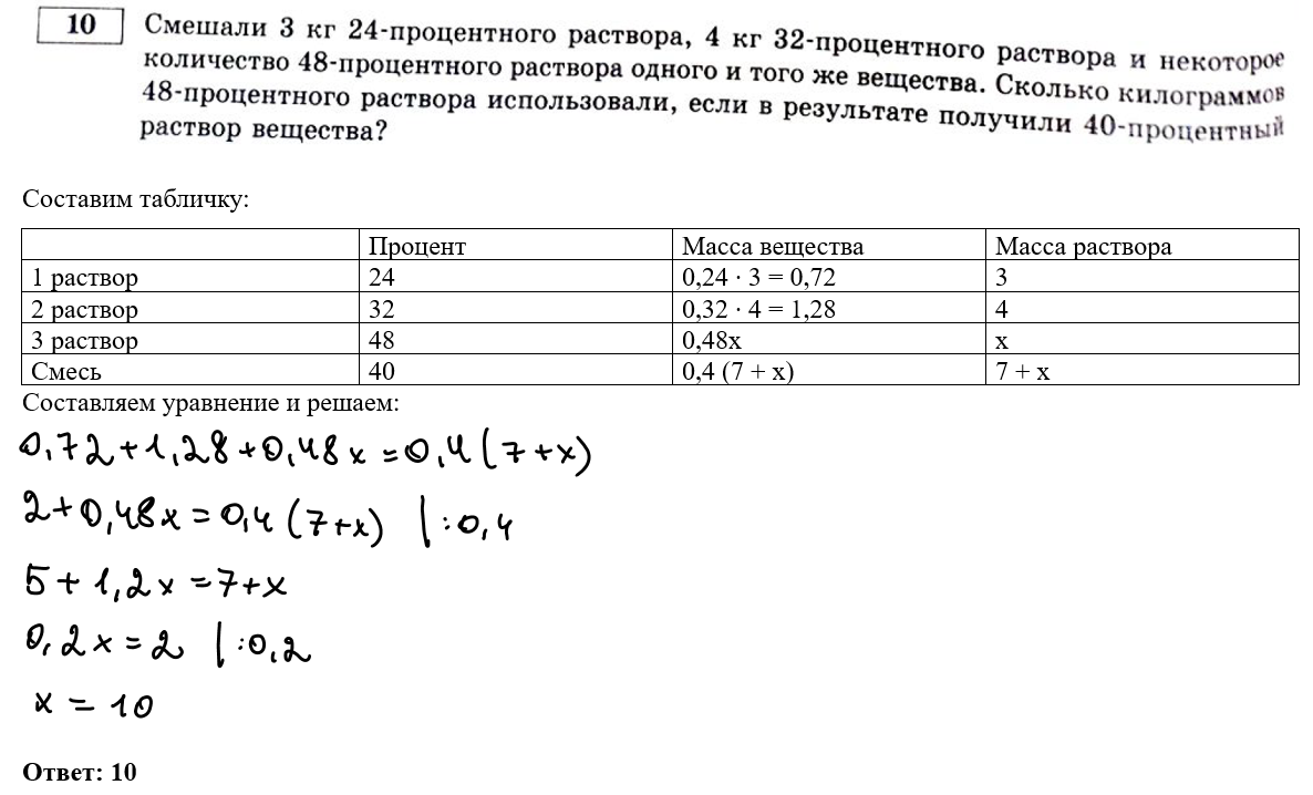 ЕГЭ по математике 2024 год. Профильный уровень. Ященко, 36 вариантов. Вариант  34. Разбор | In ФИЗМАТ | Дзен