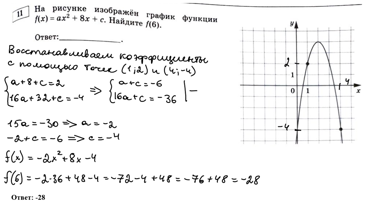 Сборник огэ 2022 математика ященко. Огэ 2022 математика под редакцией ященко сборник. Огэ математика 2021 ященко. Егэ математика 2023 профильный ященко вариант. Сборник ященко огэ.