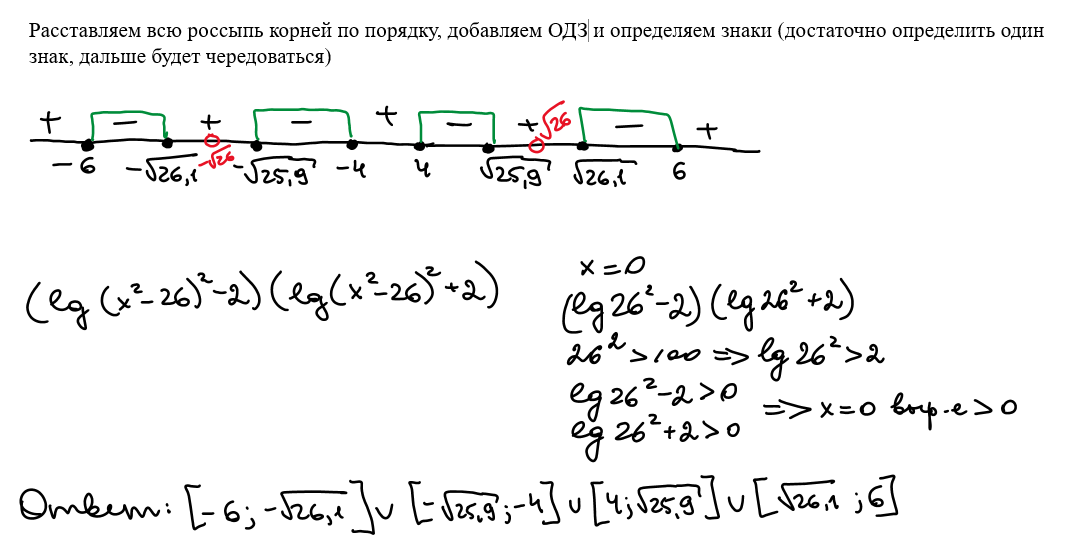 Решение варианта 16 егэ по математике профиль ященко. Вариант егэ номер 26. Сборник вариантов ященко. Ответы ященко 2017. Егэ профильная математика 2023 ященко.
