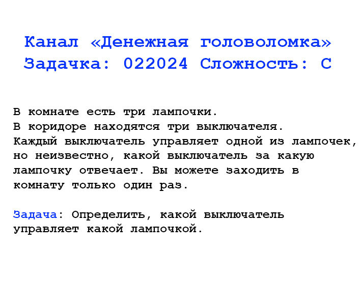 В комментраиях пишите ваш ник участника и ваш ответ. Продолжение следует. 