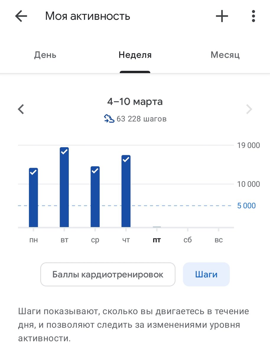 Активно хожу пешком иногда после работы иногда до работы