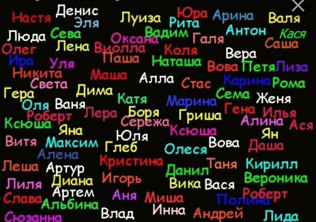 Узнай про себя всё. Первая буква имени и фамилии. Китайские имена. Как определить счастливое число. Твое имя по буквам.