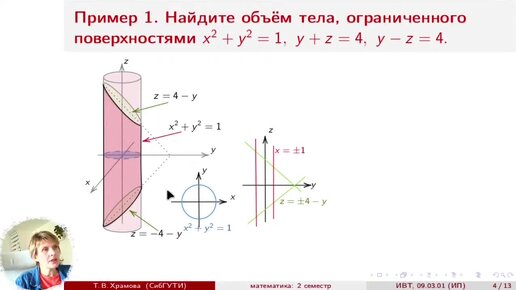 Пример вычисления объёма тела через двойной интеграл