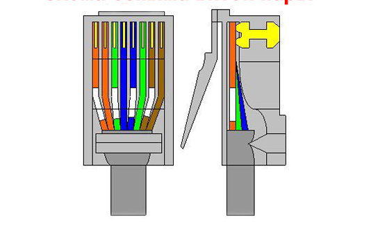 Обжим rg45. Расключение коннектора RJ 45. Обжать коннектор RJ-45. Обжим кабеля rj45 схема. Обжать коннектор RJ-45 схема.