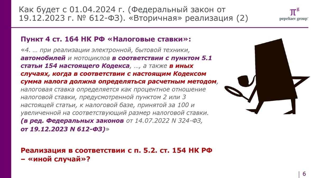 Исчисление НДС при перепродаже автомобилей в 2024 году: подробное пояснение  поправок | НОВЫЕ АВТОМОБИЛИ ОТ МИРОВЫХ БРЕНДОВ В МОСКВЕ • FRANK AUTO | Дзен