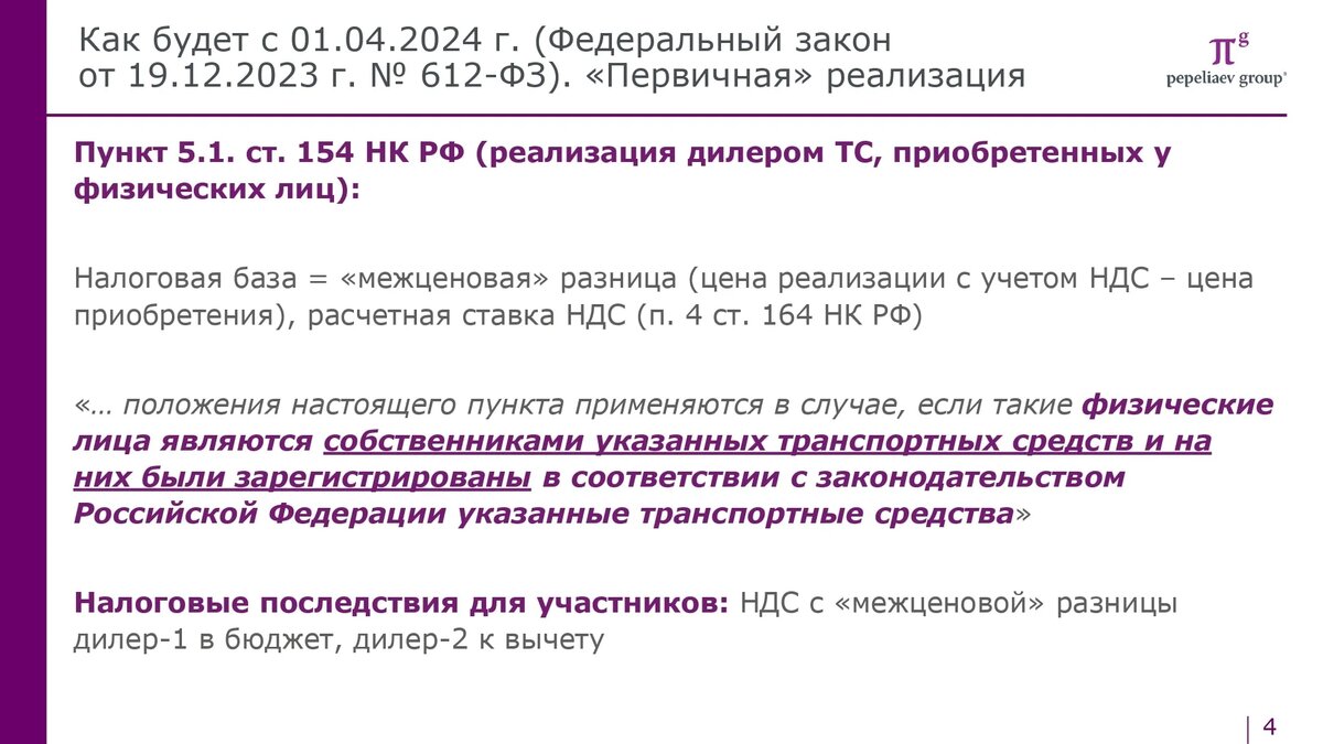 Исчисление НДС при перепродаже автомобилей в 2024 году: подробное пояснение  поправок | НОВЫЕ АВТОМОБИЛИ ОТ МИРОВЫХ БРЕНДОВ В МОСКВЕ • FRANK AUTO | Дзен