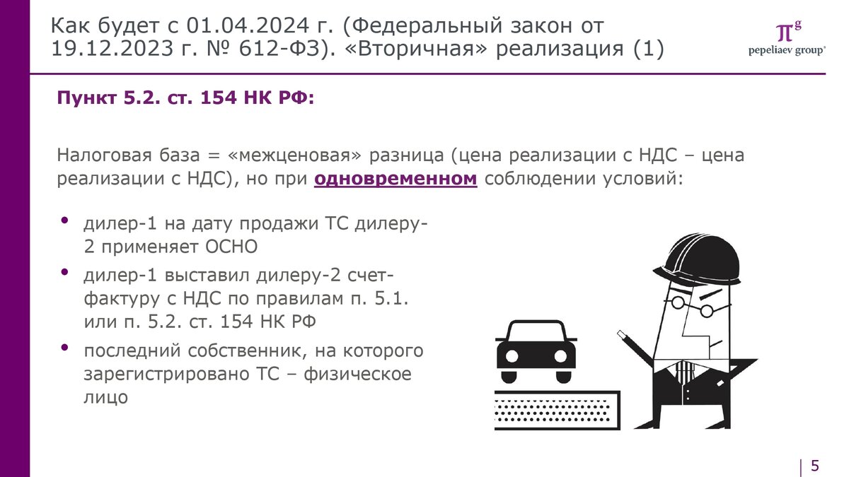 Исчисление НДС при перепродаже автомобилей в 2024 году: подробное пояснение  поправок | НОВЫЕ АВТОМОБИЛИ ОТ МИРОВЫХ БРЕНДОВ В МОСКВЕ • FRANK AUTO | Дзен