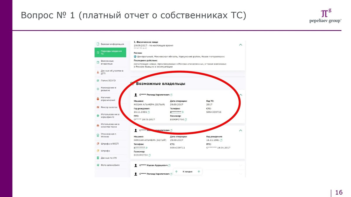 Исчисление НДС при перепродаже автомобилей в 2024 году: подробное пояснение  поправок | НОВЫЕ АВТОМОБИЛИ ОТ МИРОВЫХ БРЕНДОВ В МОСКВЕ • FRANK AUTO | Дзен