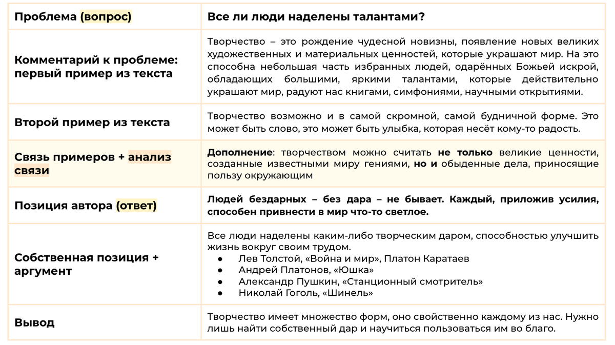 Как относиться к детям аргументы из литературы. Как относиться к детям аргументы из литературы