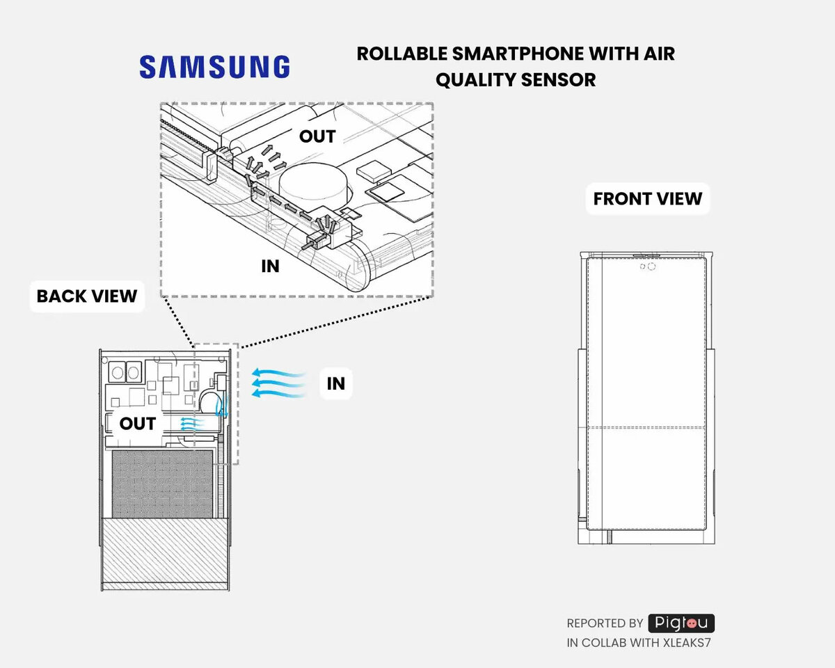 Компания Samsung получила патент на инновационный складной смартфон со встроенным датчиком качества воздуха.