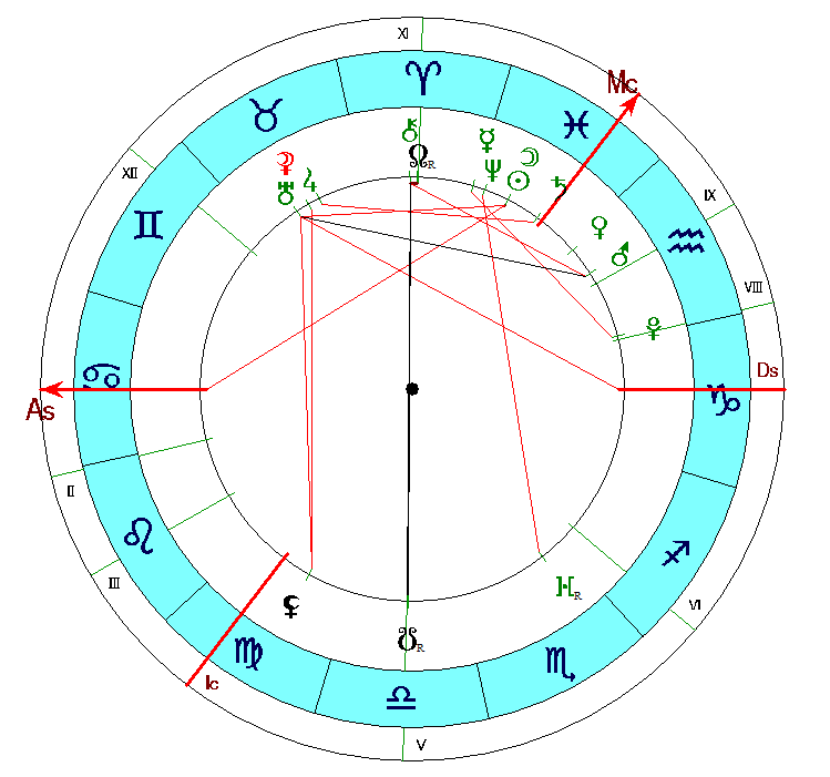 10 марта 2024, 12.00ч Москва