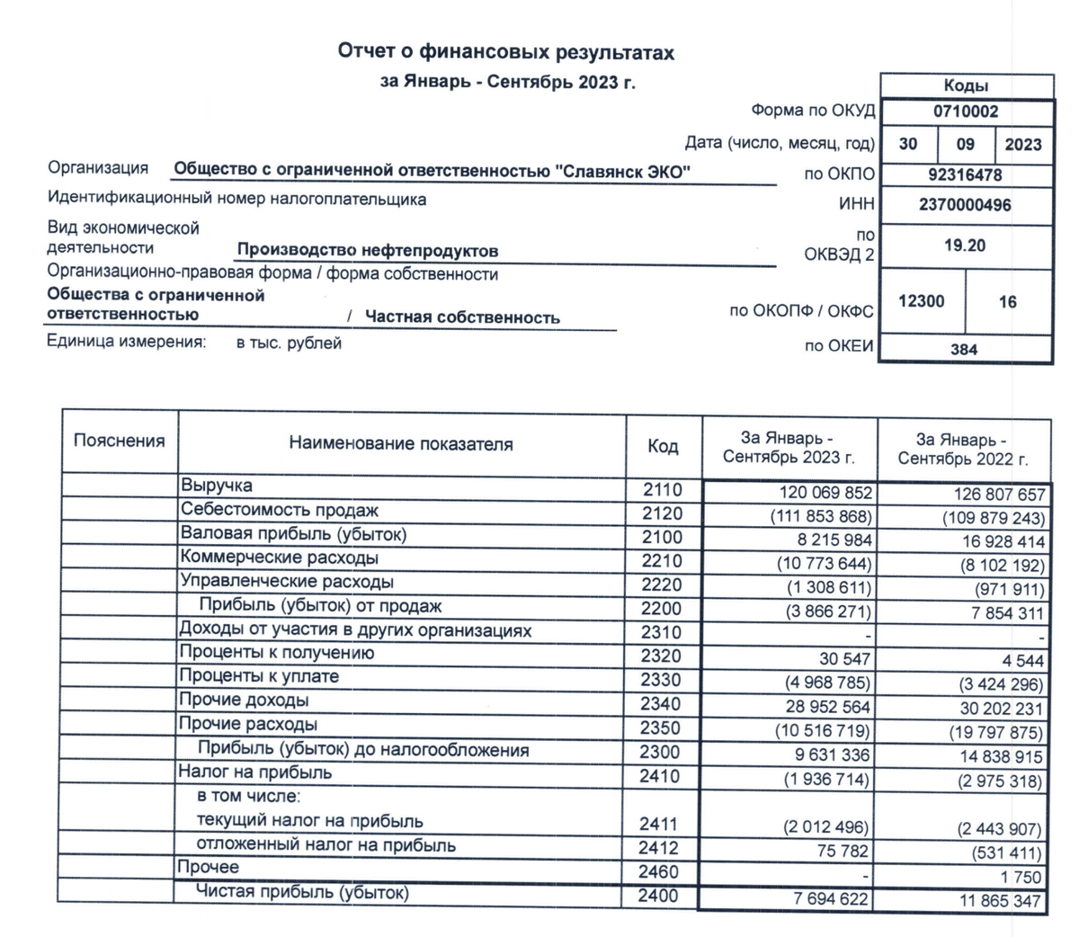 Юаневые облигации постепенно набирают обороты, хотя до замещающих им ещё далеко. Получить доходность 7&ndash;8% в валюте и при этом защититься от девальвации &mdash; это разумно.-3