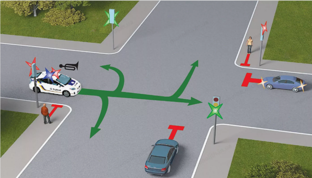 Как пропускать пешеходов при повороте. Движение транспортных средств. Расположение транспортных средств на перекрестке. Специальные сигналы ПДД 2021. Применение специальных сигналов.