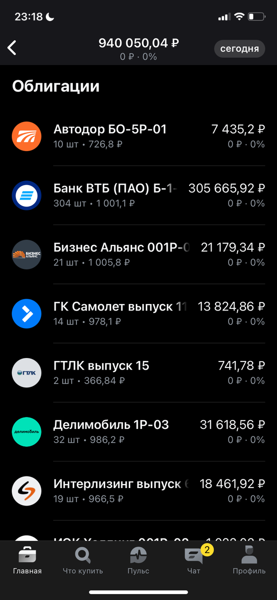 -2