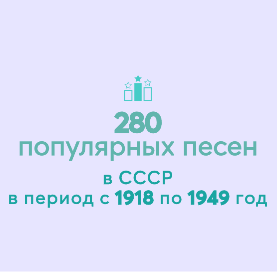 Здравствуйте, моё почтенье, от Аркашки нет спасенья кто помнит?