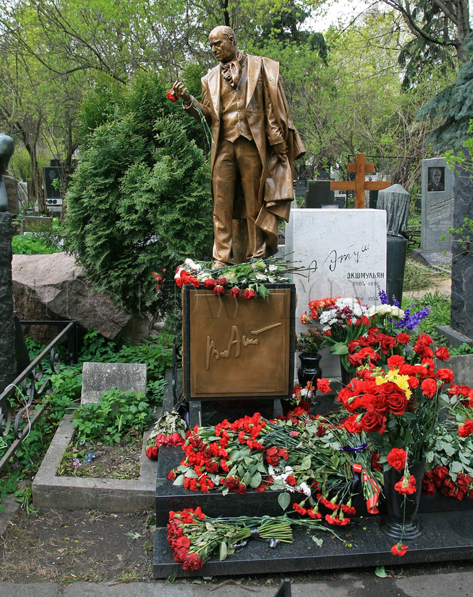 Новодевичье кладбище абдулов. Могила галины волчек. Могила громыко на новодевичьем. Новодевичье кладбище лебедь. Могила громыко на новодевичьем кладбище.