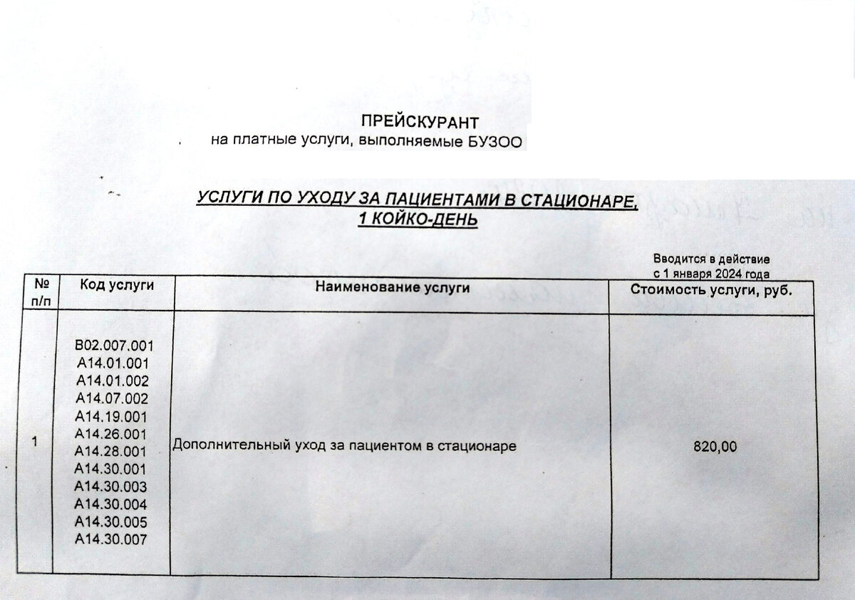 Процедуры сестринского ухода за пациентом старческого возраста в отсутствии  такового? | Медицинский юрист Алексей Панов | Дзен