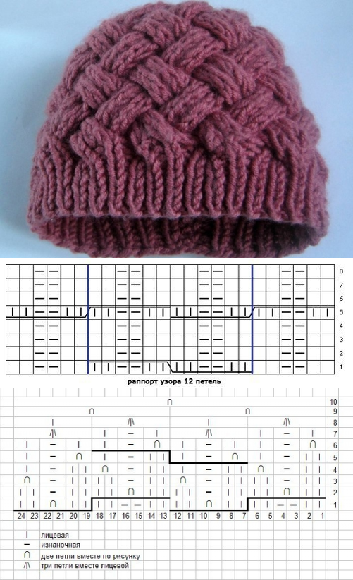 Фото из Яндекс Картинки 