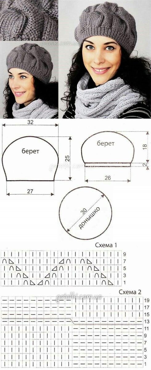 Фото из Яндекс Картинки 