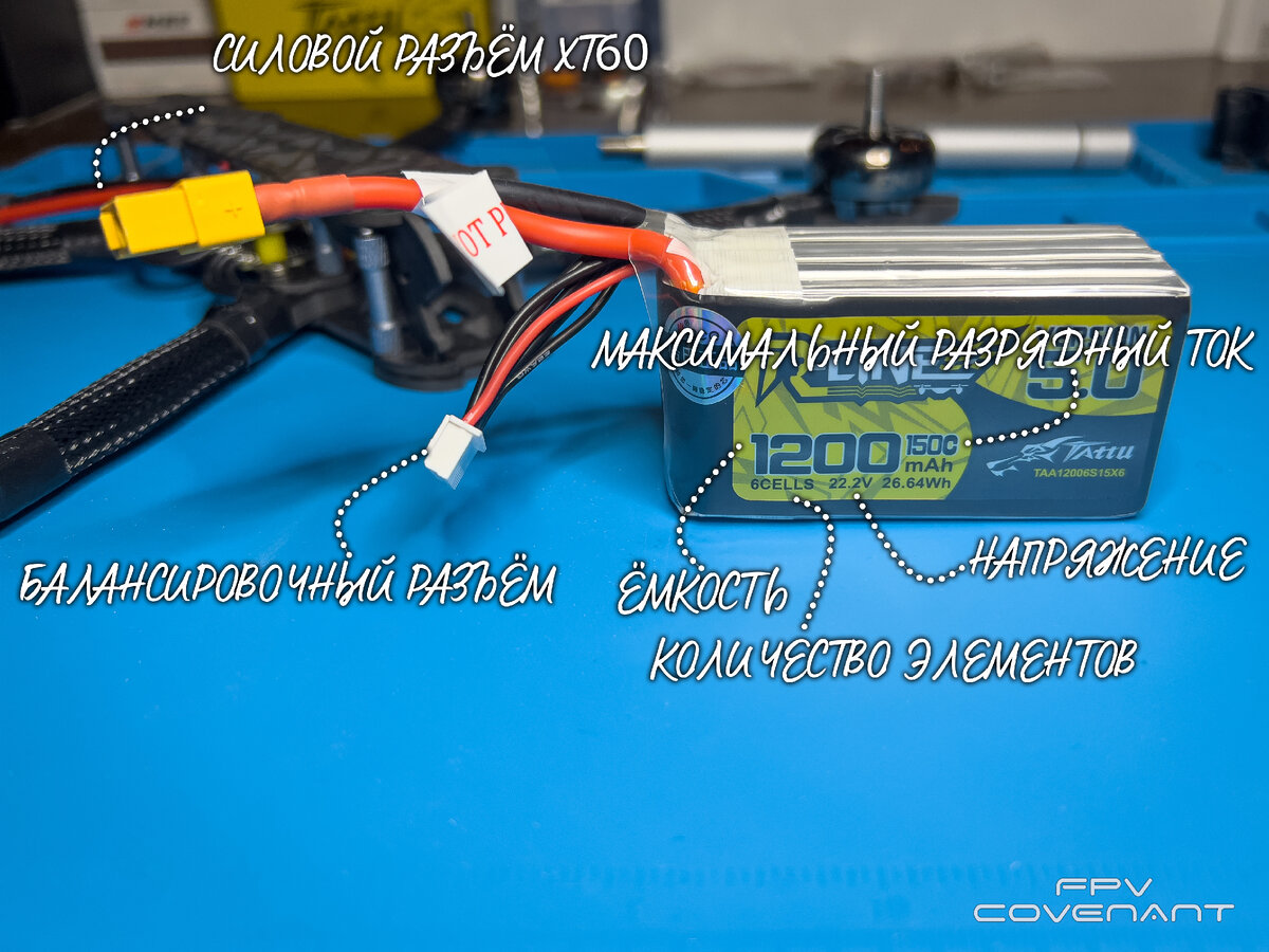 Характеристики аккумулятора Tattu R-Line 1200 V5.0 