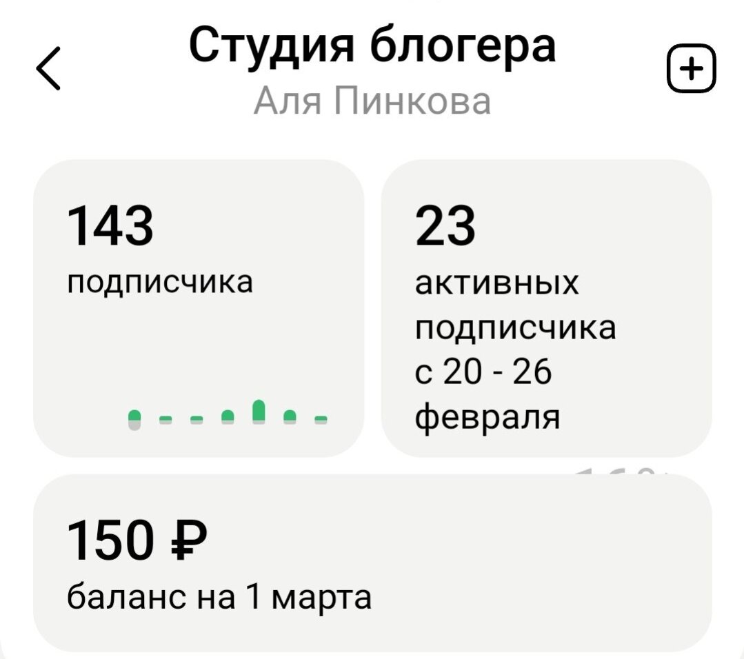 СКРИНШОТ ЗА ФЕВРАЛЬ 2023: ОКОЛО 16% ЧИТАЮЩИХ ПОДПИСЧИКОВ🙈