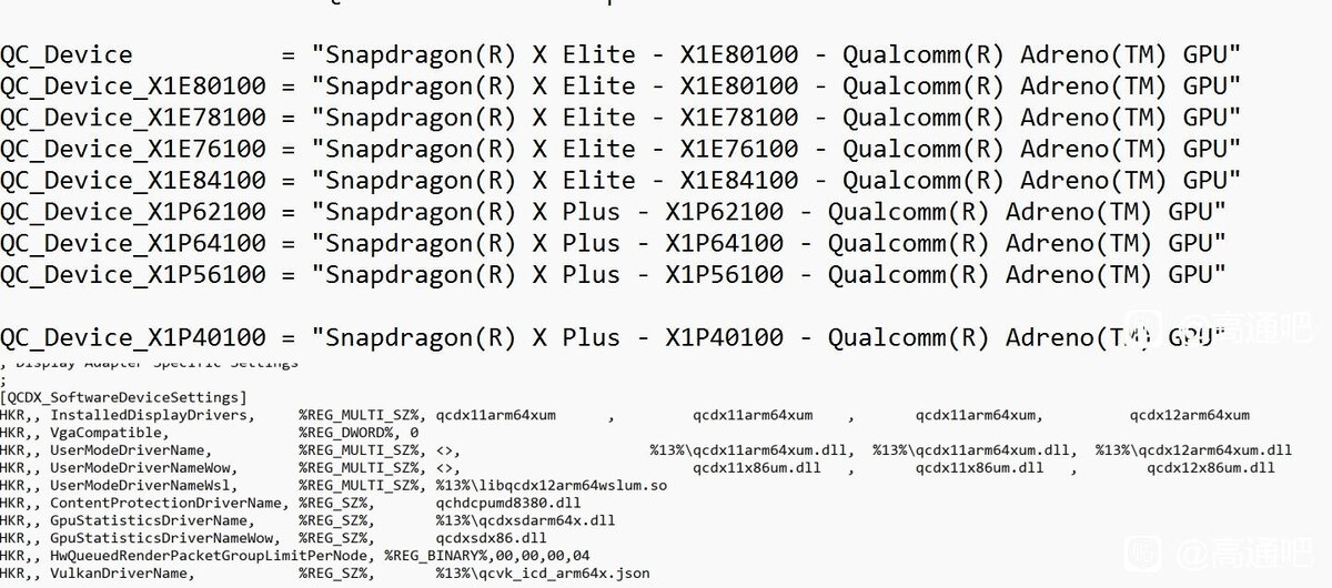 В конце Февраля произошла утечка о новой модели процессора Qualcomm Snapdragon X Elite "X1E80100", предположительно, несколько экземпляров были распространены для ознакомления.-3